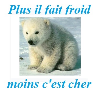 Plus il fait froid, moins c’est cher