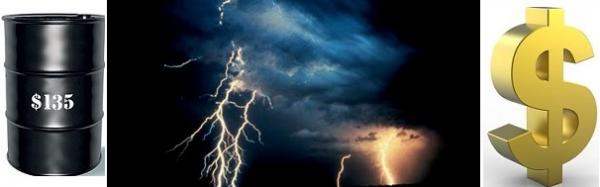 Irak: fioul le calme avant la tempête ?