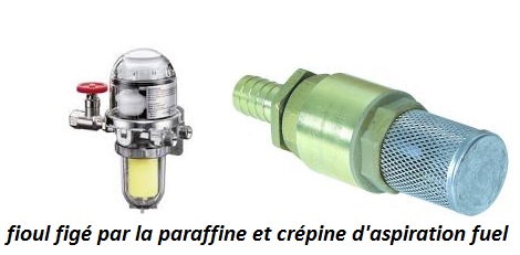 FIOUL SUR INTERNET FIOUL vrais ou faux.