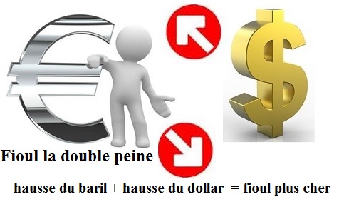 Fioul livraison de la dernière chance..