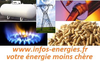 Mon énergie moins chère.