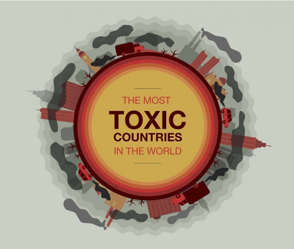 pays toxiques au monde