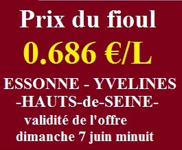 Le prix du fioul enfin en dessous de 700 € pour mille litres