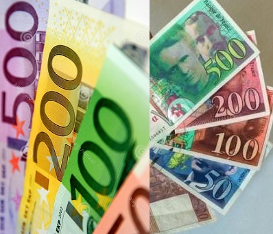 Prix du fioul, cout de mille litres de fioul